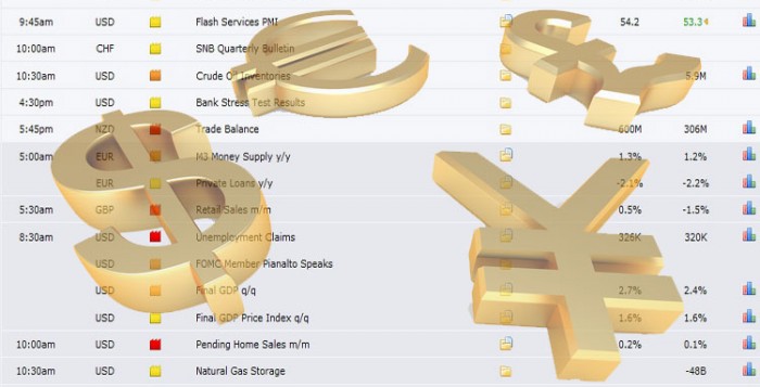 forex-700x357