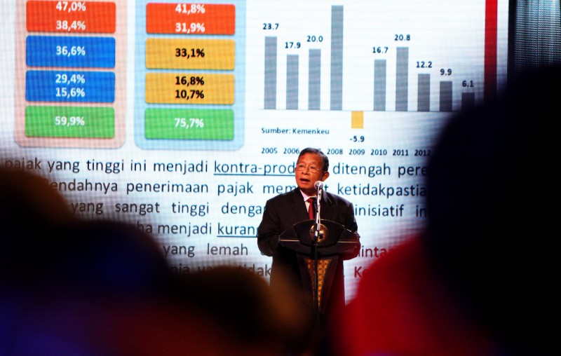 Darmin Nasution Ketua ISEI Dalam Acara Silaturahim Dengan Dunia Usaha Presiden Menjawab Tantangan Ekonomi, 9 Juli 2015
