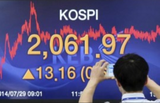 indeks kospi