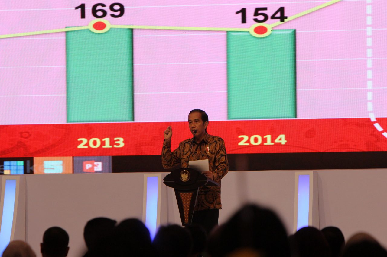 Presiden Joko Widodo menjadi keynote speech pada 100 CEO Forum di JCC, pemerintah mendorong pelaku usaha dan masyarakat tetap optimis terhadap pertumbuhan ekonomi Indonesia