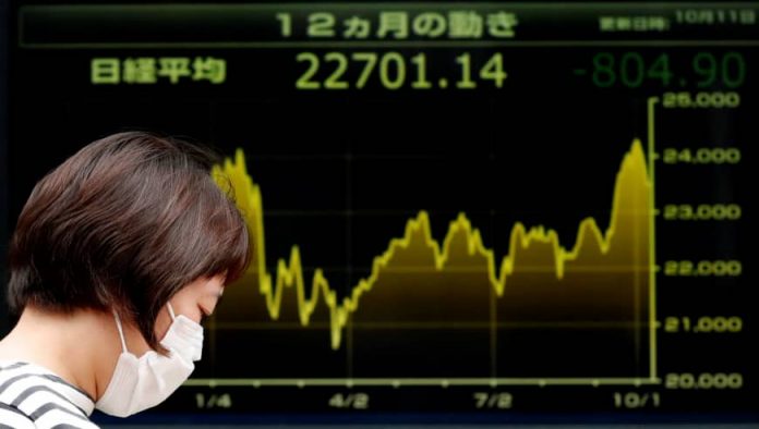 asian market nikkei 225 2