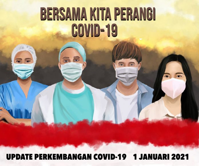 UPDATECOVID1jan