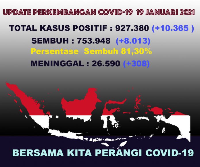 UPDATECOVIDTOTAL19Jan