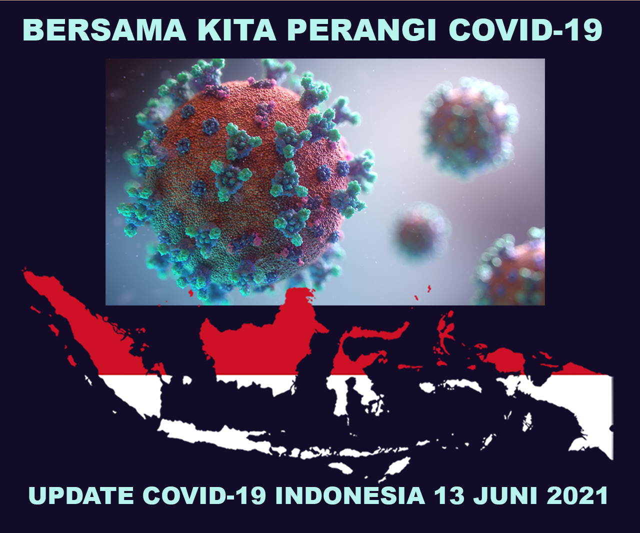 Breaking News COVID-19 di Indonesia 13 Juni 2021, Kasus ...