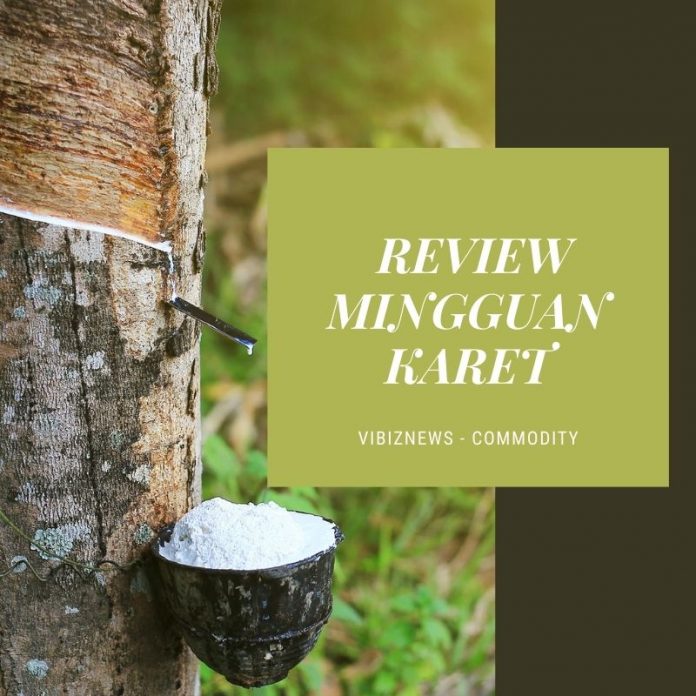 Karet review
