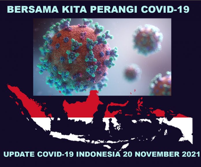 UPDATECOVID-20nov21