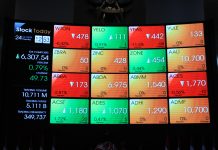 Dua Zona ke Positif, IHSG Kamis Siang Menguat ke Level 5.886