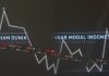 Searah Bursa Asia, IHSG Rabu Siang Menguat ke Level 6.068