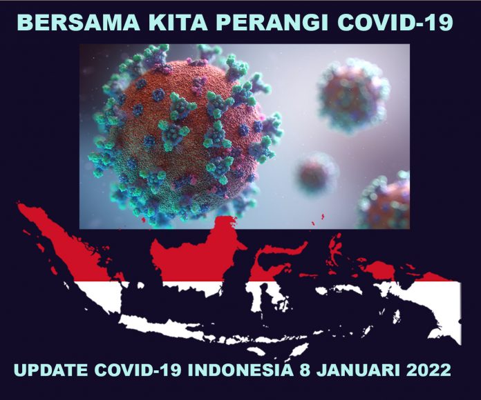 UPDATECOVID-8jan22