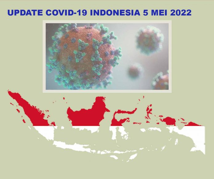 UPDATECOVID-5mei22