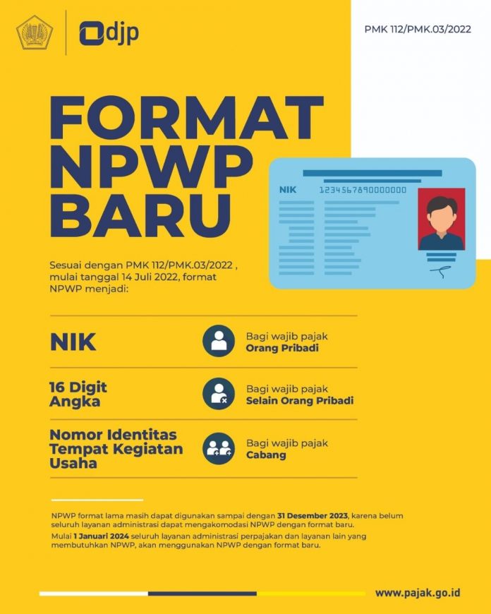 Format Baru NPWP Setelah Resmi Diluncurkan Menkeu
