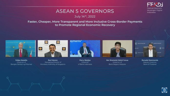 pembayaran lintas negara