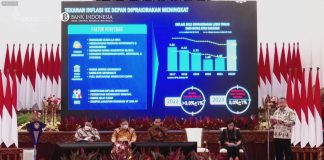 Gubernur Bank Indonesia (BI) Perry Warjito