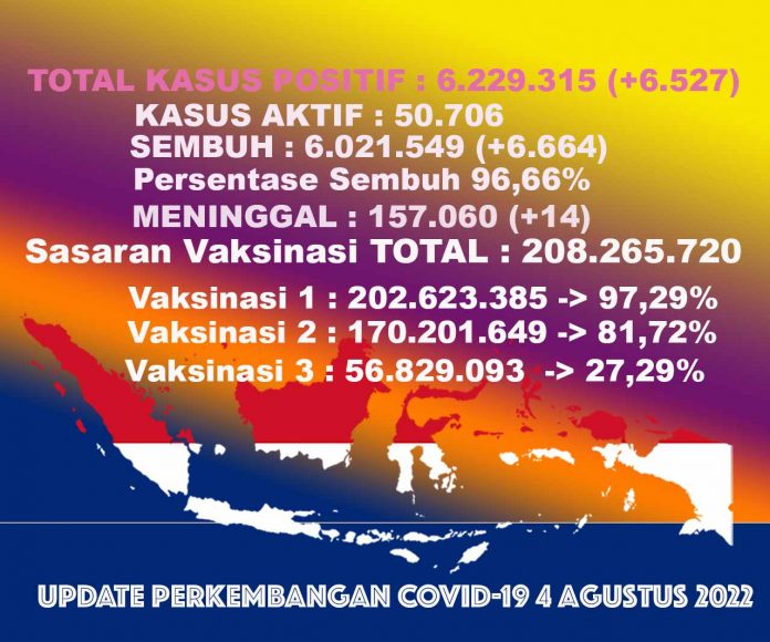 angka kasus covid-19