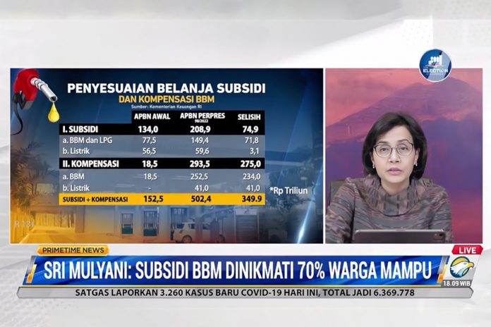 Pemerintah Lindungi Masyarakat Yang Kurang Mampu Melalui Bansos