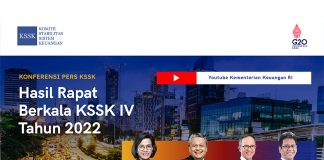 Kinerja APBN Tetap Positif Hingga Triwulan III Tahun 2022