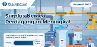 Surplus Neraca Perdagangan Februari 2023