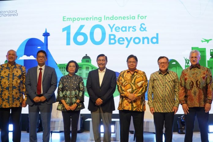 Kebijakan Ekonomi Transformatif
