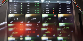 IHSG Zona Merah, Melemah 1,10% Pada Awal Perdagangan Jumat 11/4/2025