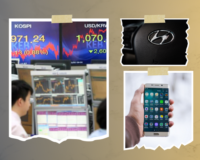 Kospi - Samsung-Hyundai