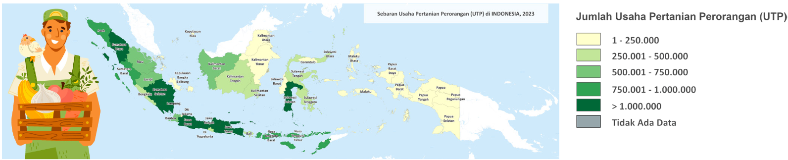 Sebaran Usaha Pertanian Perorangan (UTP) di Indonesia