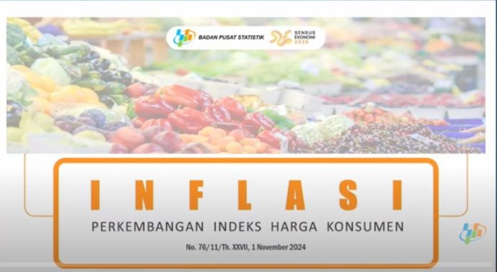 Inflasi Harga Konsumen Oktober 2024 Inflasi Harga Konsumen Oktober 2024