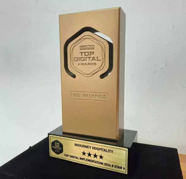 penghargaanInjourney