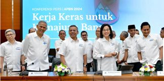 APBN 2024 Fondasi Kokoh Untuk Menghadapi Dinamika Ekonomi Global