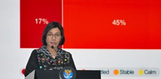 Menkeu Tekankan Pembangunan Infrastruktur yang Berkelanjutan, Inklusif dan Tangguh