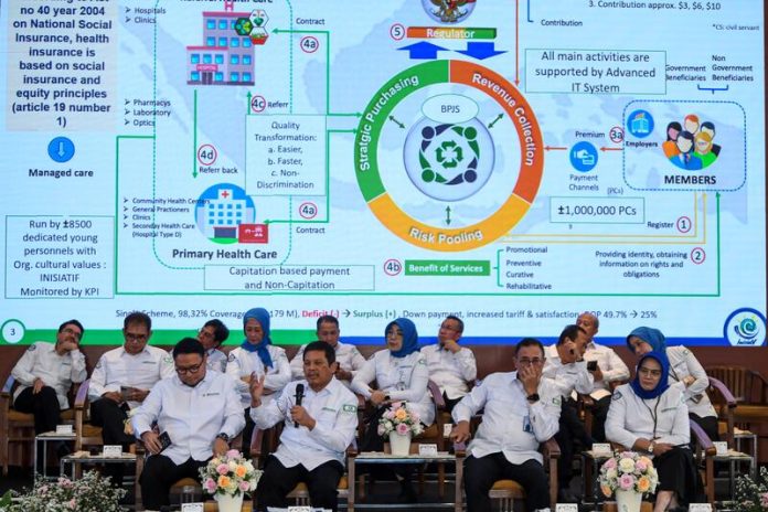 antarafoto-pengelolaan-program-dan-keuangan-bpjs-kesehatan-tahun-2024-1752641741 (1)