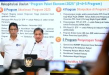 Ekonomi Nasional