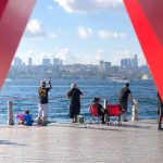 Turkiye