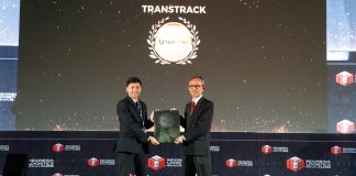 Supply Chain Indonesia