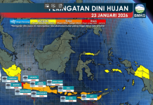 BMKG Peringatkan Dampak Bibit Siklon 91S, Hujan Lebat hingga Ekstrem Berpotensi Terjadi