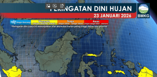 BMKG Peringatkan Dampak Bibit Siklon 91S, Hujan Lebat hingga Ekstrem Berpotensi Terjadi
