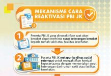 Pemerintah Sediakan Layanan Pengaduan dan Reaktivasi PBI-JK bagi Peserta Nonaktif