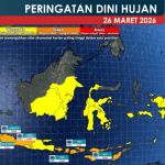 BMKG: Hujan Lebat Mengintai, Dipicu Aktivitas Siklon Tropis Narelle