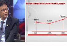 Menkeu Purbaya: Pertumbuhan Ekonomi 5,61 Persen Ditopang Kuatnya Konsumsi Rumah Tangga