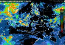 BMKG Peringatkan Puncak Kemarau 2026, El Nino Diprediksi Bertahan hingga Awal 2027 BMKG