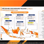 BPS: Inflasi Tahunan Naik Jadi 3,08 Persen, Makanan Jadi Penyumbang Utama