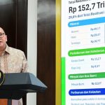 Kontribusi Hilirisasi Meningkat Tajam, Dekati Sepertiga Investasi Nasional