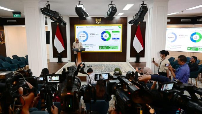 Investasi Triwulan II 2026