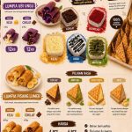 Mau Jajan Hemat? Ini Pilihan Kue Variatif Harga Bersahabat
