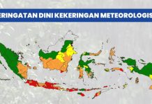 BMKG Waspadai Lonjakan Polusi Udara di Tengah El Niño Kuat hingga Akhir 2026