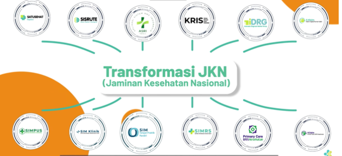 transformasi_JKN
