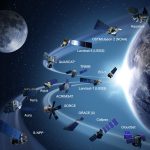 Orbit Bumi Makin Padat dan Risiko Tabrakan Mulai Menghantui Industri Satelit Orbit rendah Bumi