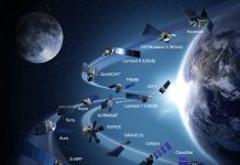 Orbit Bumi Makin Padat dan Risiko Tabrakan Mulai Menghantui Industri Satelit Orbit rendah Bumi