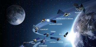 Orbit rendah Bumi