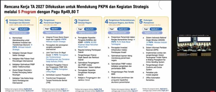 raker_kemenkeu_komisi_xi_2 (1)