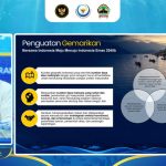 Gemarikan Didorong Terhubung dengan Produksi, Gizi, dan Ekonomi Masyarakat